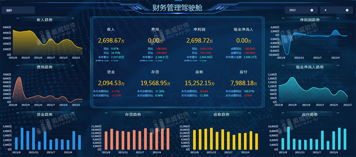 2024年澳门天天开好彩,数据分析计划_黑科技版54.844