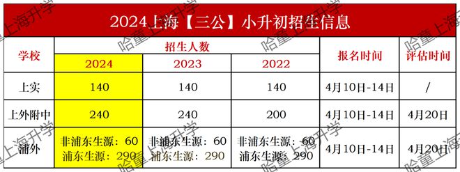 2024年香港开奖结果,实时分析处理_限定版16.140