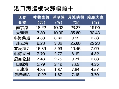 2024年香港港六+彩开奖号码,实践调查说明_紧凑版37.625
