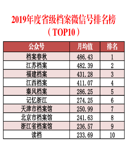 2024新澳今晚资料免费,实证数据分析_游戏版76.881