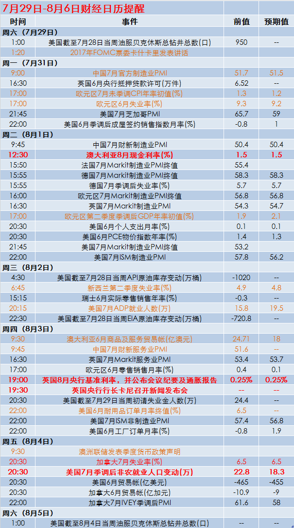 2024新澳天天彩免费资料大全查询,全身心数据计划_创意版48.903