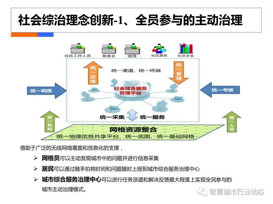 2024新澳门6合彩官方网,快速解答方案实践_体验式版本25.257