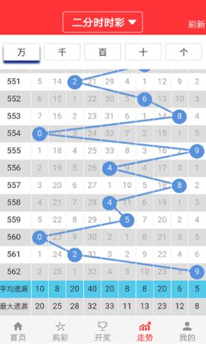 2024澳门六开彩查询记录,最新数据挖解释明_经典版71.947