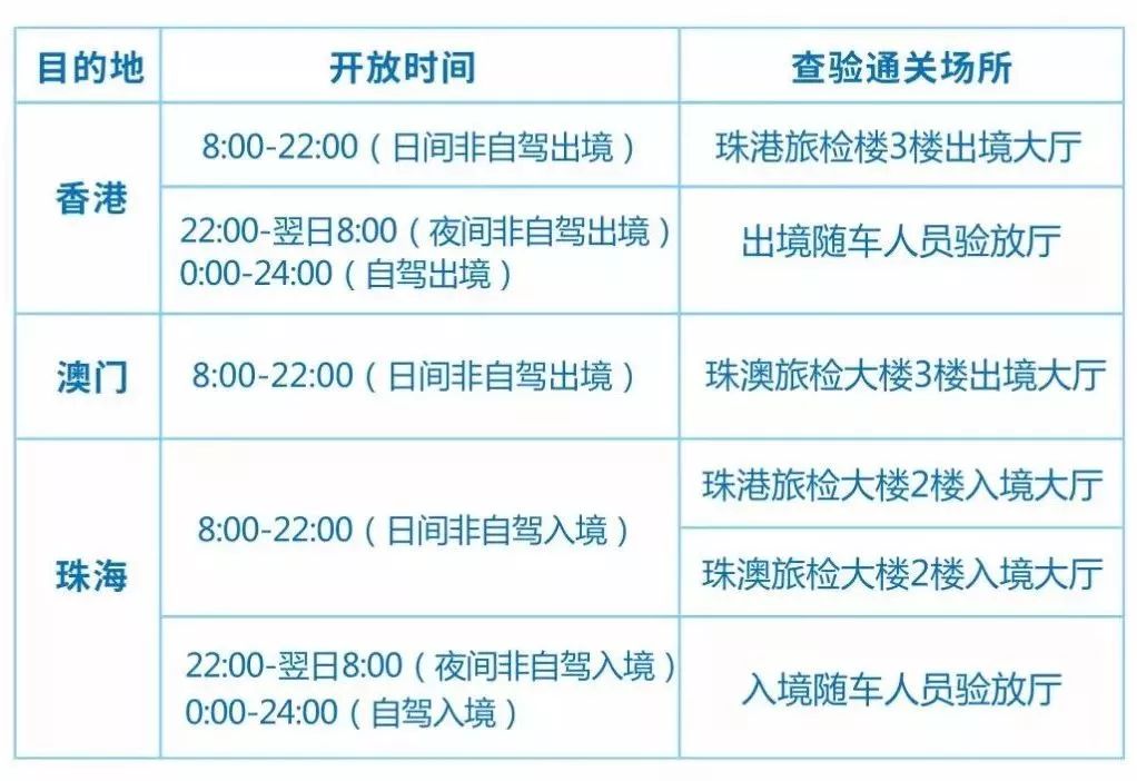2024澳门开奖结果记录,创新策略设计_豪华款93.517
