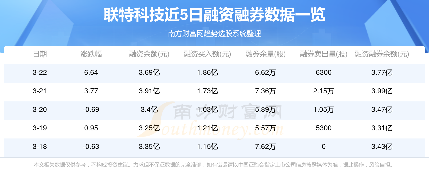 2024澳门特马今晚开奖63期,大气科学_随身版88.131