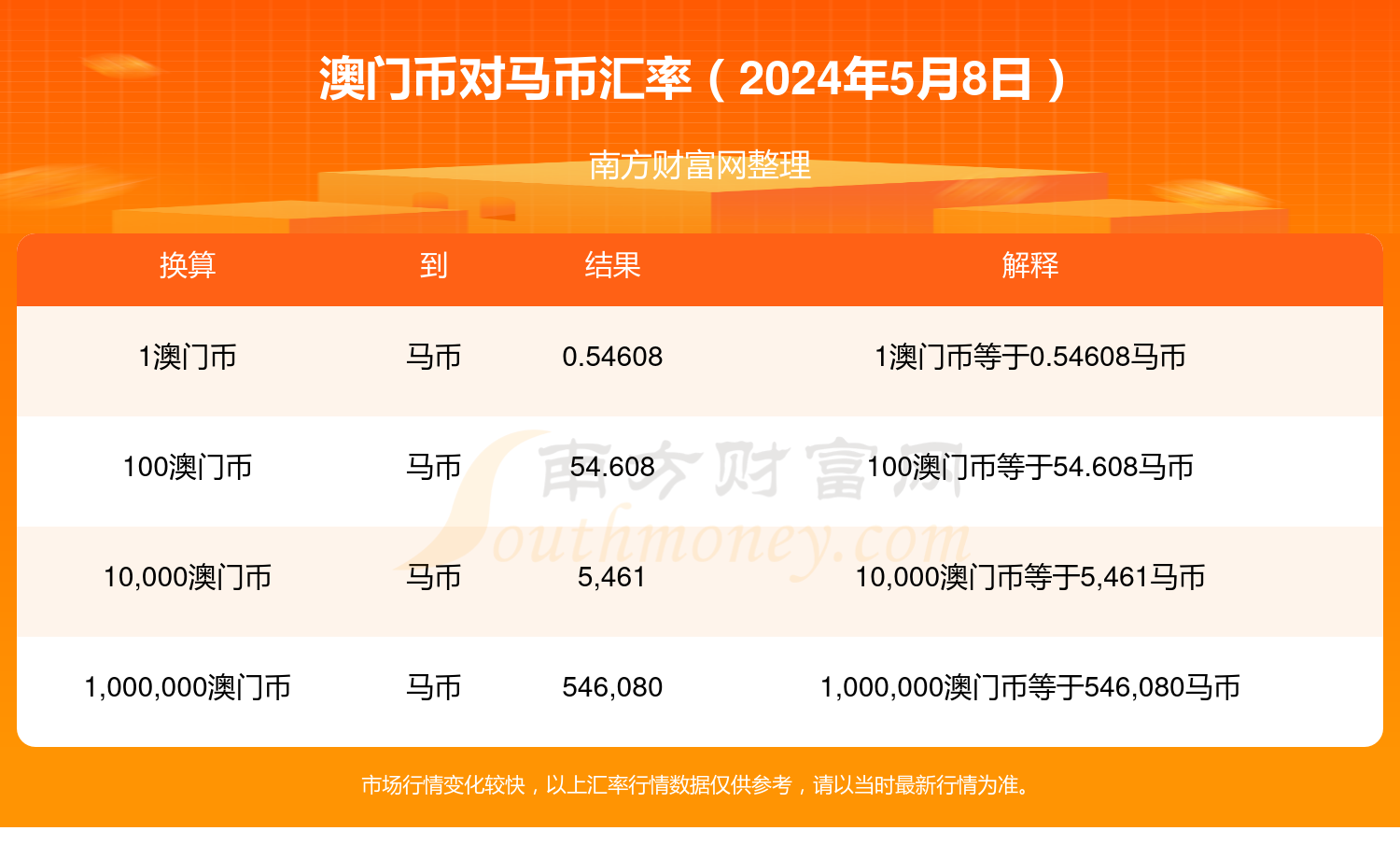2024澳门特马今期开奖结果查询,仿真方案实施_增强版76.392
