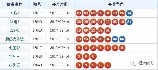 7777788888精准免费四肖,实地验证研究方案_装饰版84.188