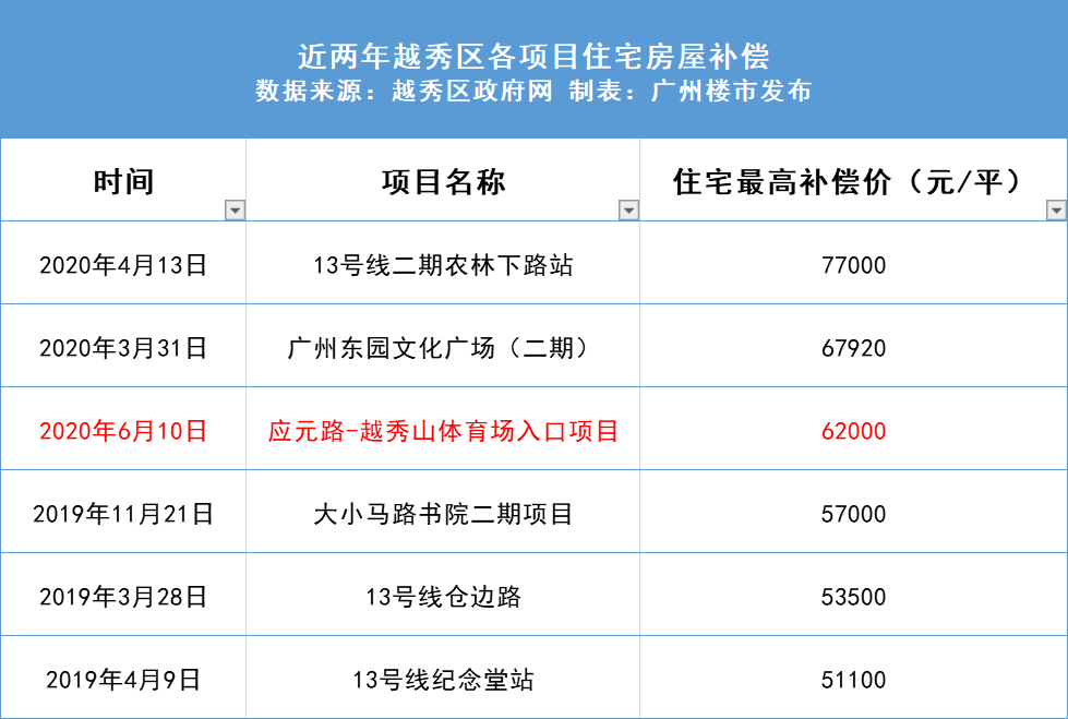 新奥天天开奖资料大全下载安装,全面实施策略设计_传承版42.936