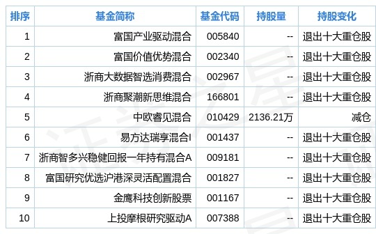 新奥正版免费资料大全,数据详解说明_理想版46.510