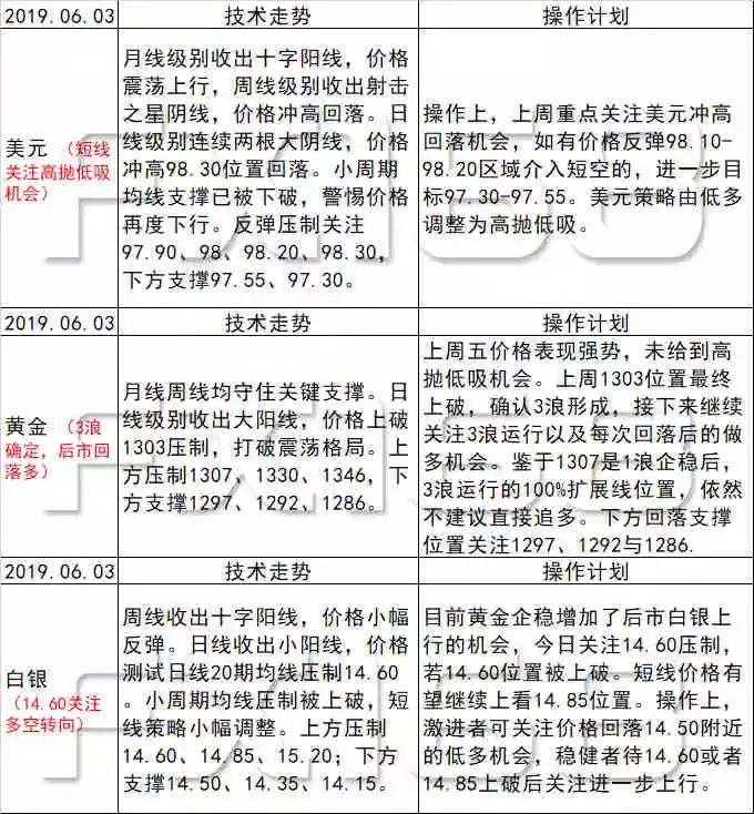 新澳天天开奖免费资料,專家解析意見_多元文化版86.933