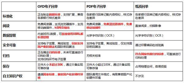 新澳天天开奖资料免费提供,精细化方案决策_简易版47.592