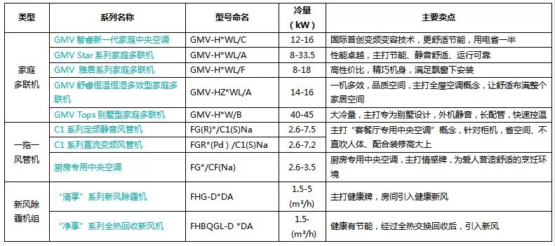 新澳精准资料大全,全免费指南详解_妹妹版1.238