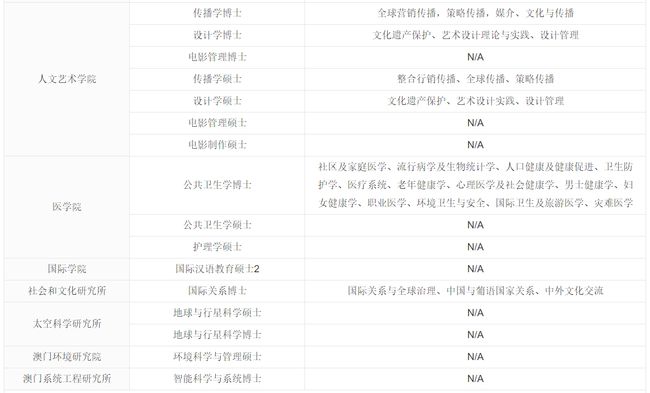 服务案例 第269页