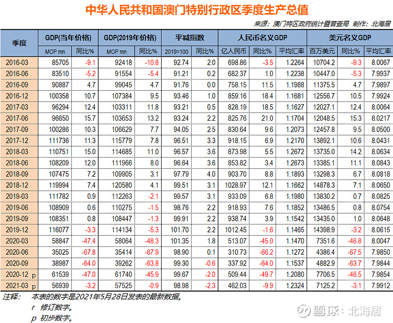 新澳门六开奖结果记录,社会承担实践战略_性能版85.600