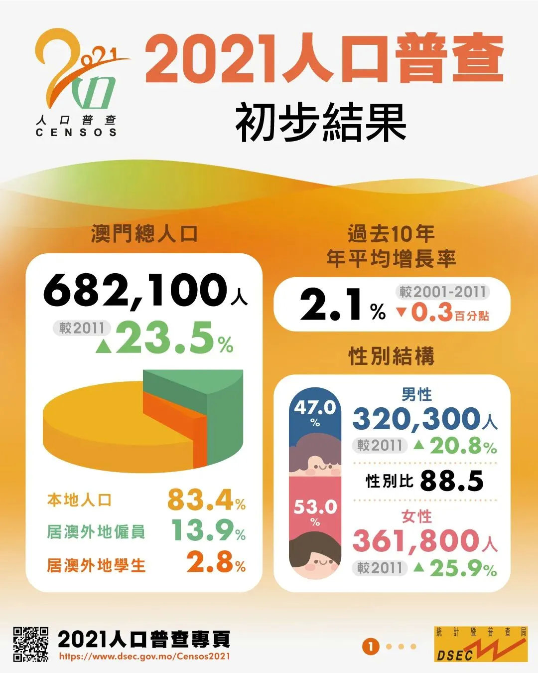 新澳门内部一码最精准公开,实际确凿数据解析统计_专家版88.659