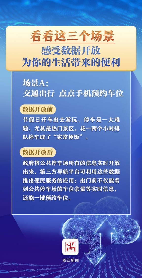 新澳门挂牌正版挂牌,深究数据应用策略_极速版61.401