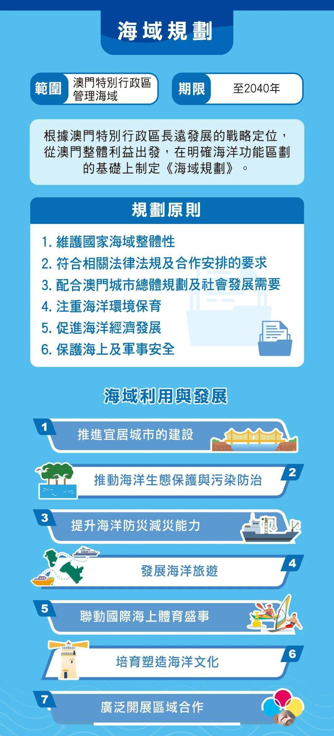 新澳门资料免费长期公开,2024,数据整合决策_采购版26.291