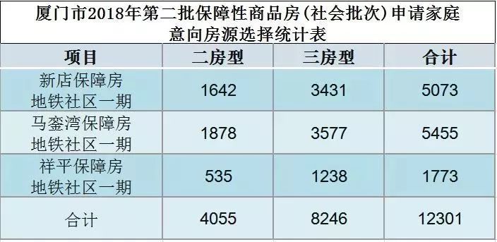 澳门一码一肖一特一中是合法的吗,实际确凿数据解析统计_社区版48.316