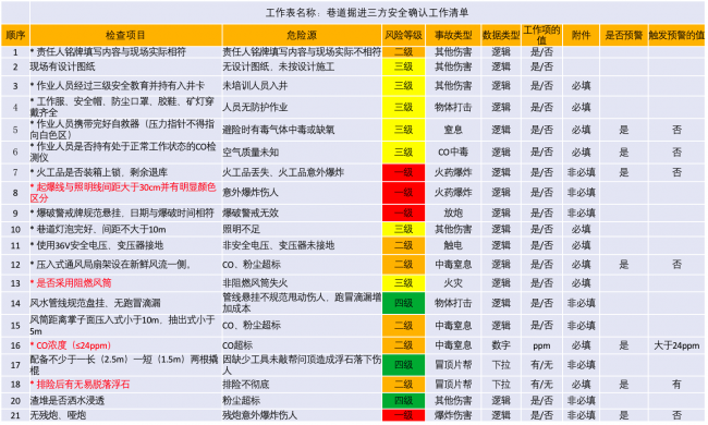 澳门三肖三淮100淮,全盘细明说明_硬件版58.110