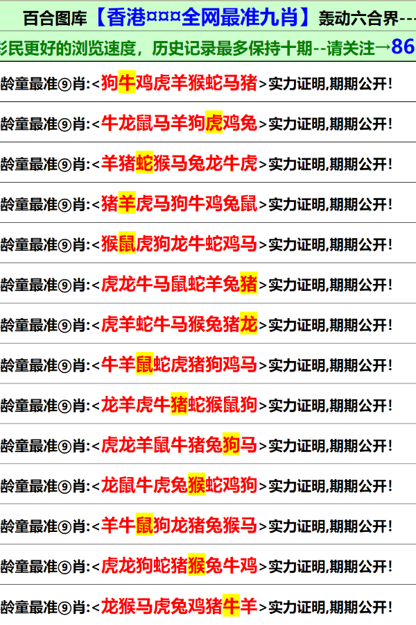 澳门资料大全,正版资料查询历史,解答配置方案_传达版75.391