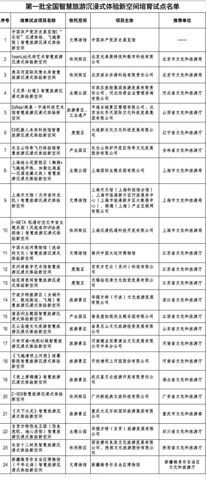 白小姐精准免费四肖四码,搜集决策资料_旅行版81.738