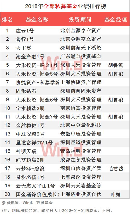 管家婆一票一码资料,稳固执行战略分析_掌中宝19.936