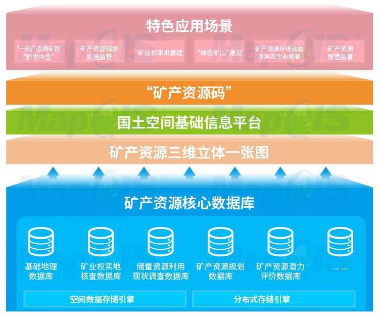 管家婆最准一码一肖,创新策略设计_锐意版16.831