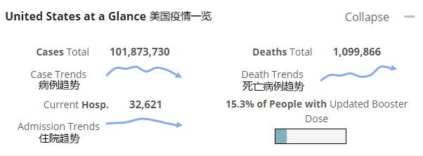 疫情最新数据下的希望之旅，自然美景的探索与微笑同行