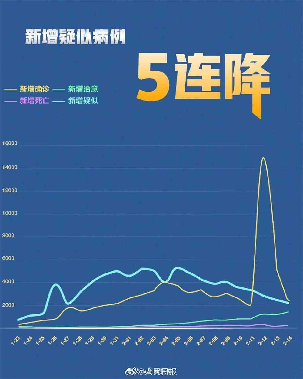 近期疫情最新报道，自然呼唤心灵之旅启程的曙光