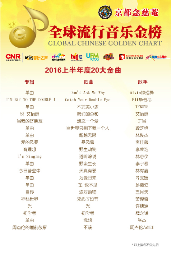 最新钞票歌,🔥最新爆款钞票歌，燃爆你的音乐世界！🎶