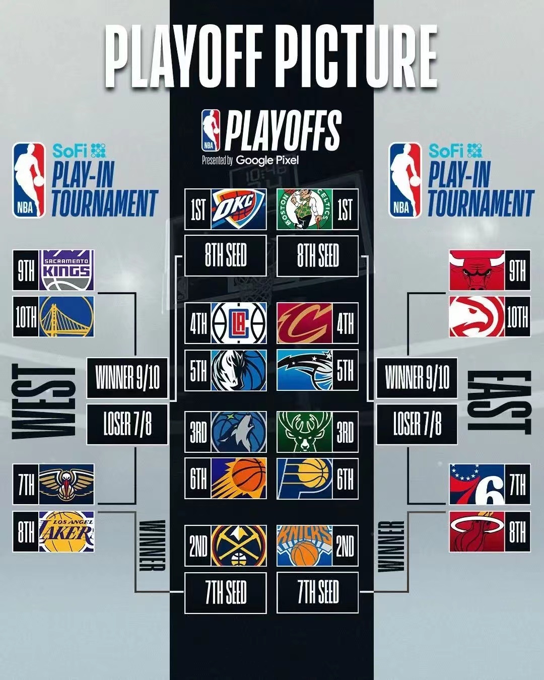 nba最新季后赛直播,NBA最新季后赛直播，热血沸腾的赛场瞬间