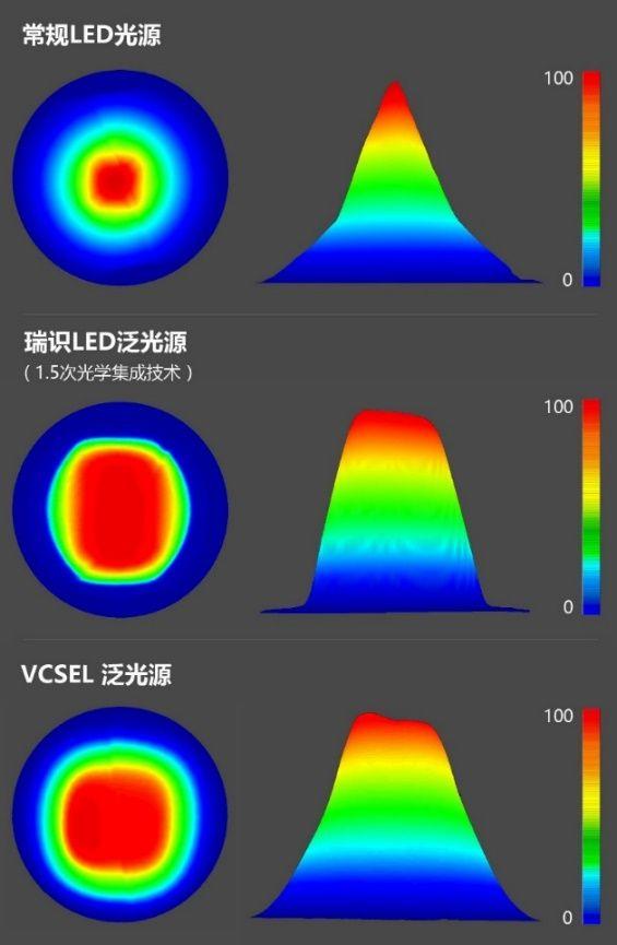 光源最新版,光源最新版，科技之光，照亮未来