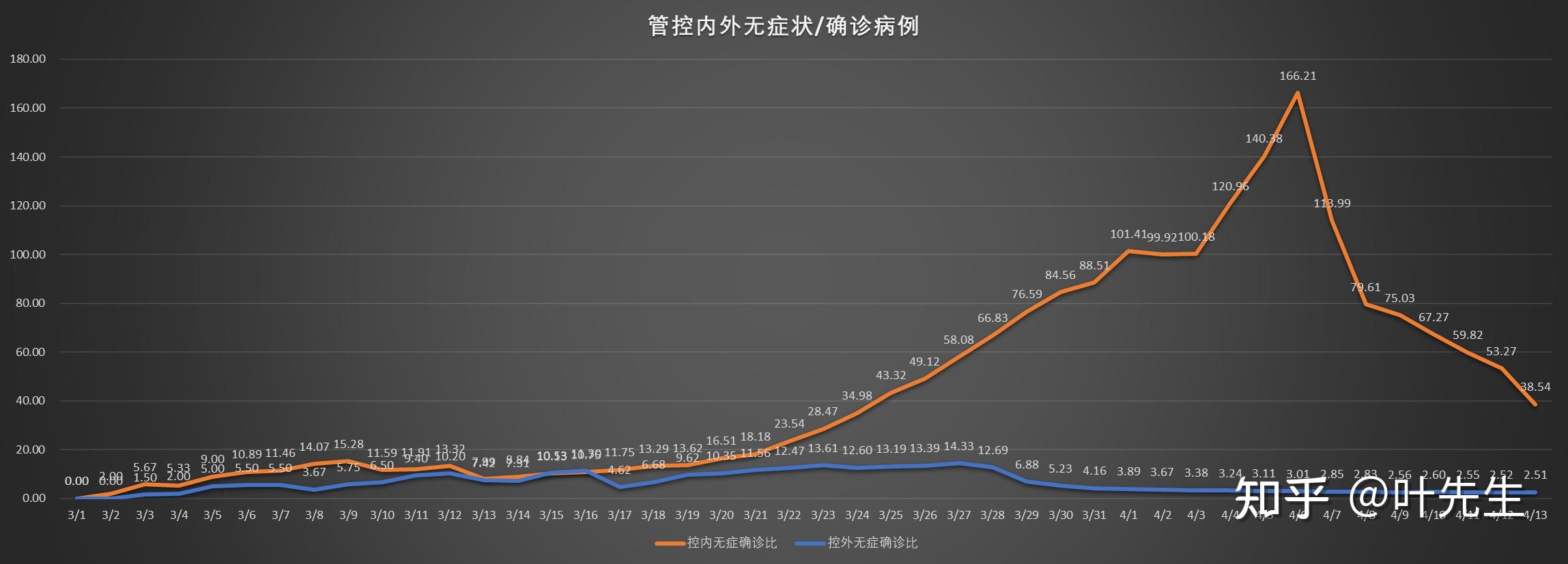 最新疫情中国数据概览与小巷特色小店的惊喜之旅