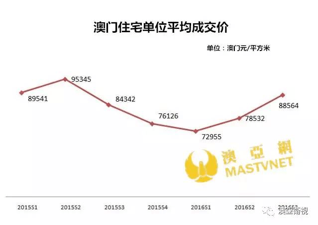 服务案例 第249页