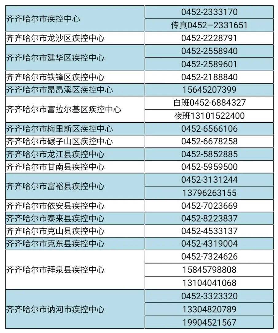 最新外海疫情通报,最新外海疫情通报科技产品介绍
