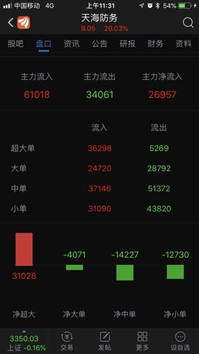 服务案例 第246页