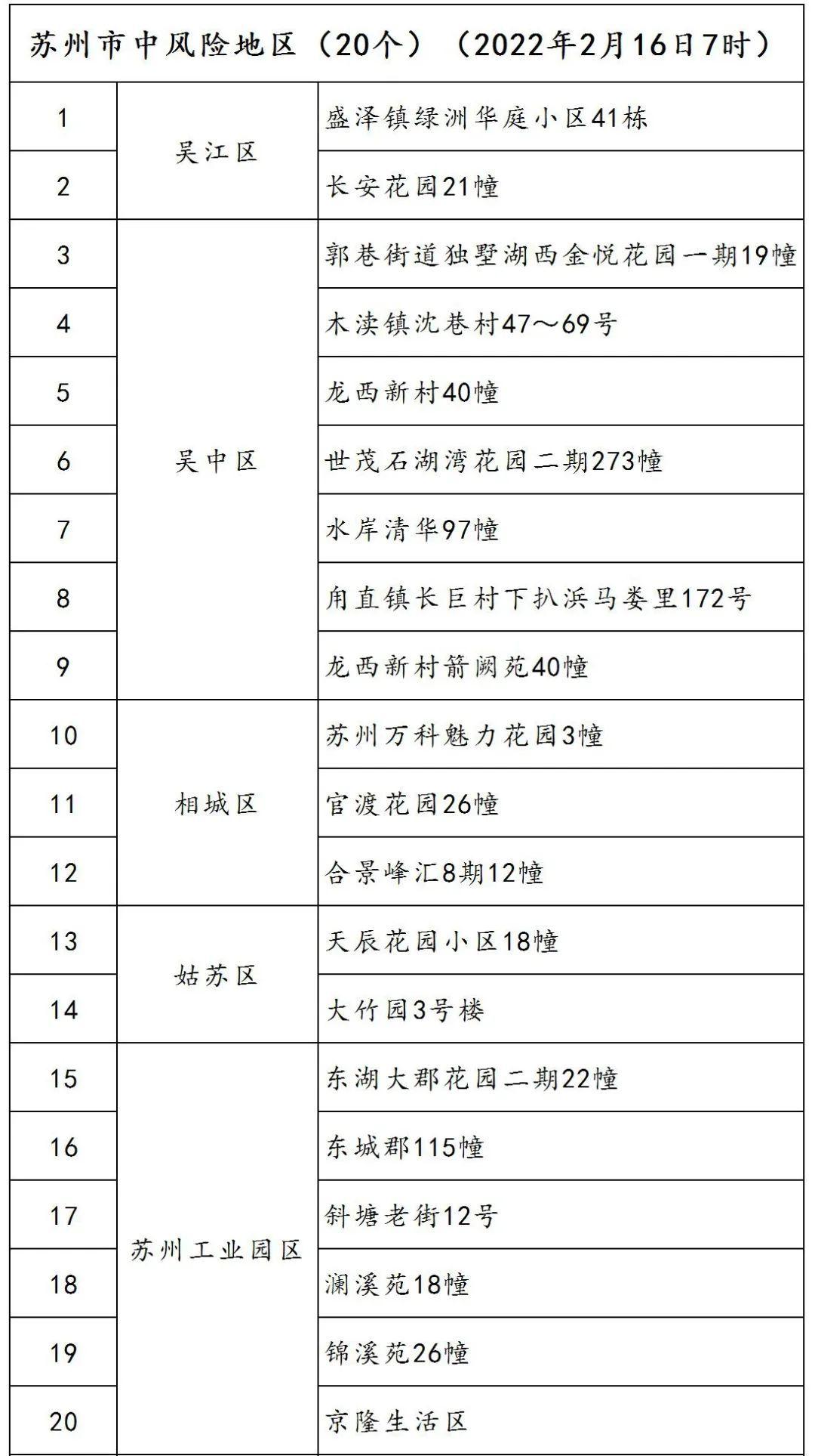 苏州疫情最新动态，小巷中的独特风味与肺炎时代的挑战