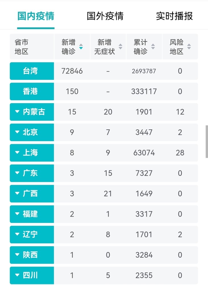 疫情最新动态与学习变革中的自信与成就感提升
