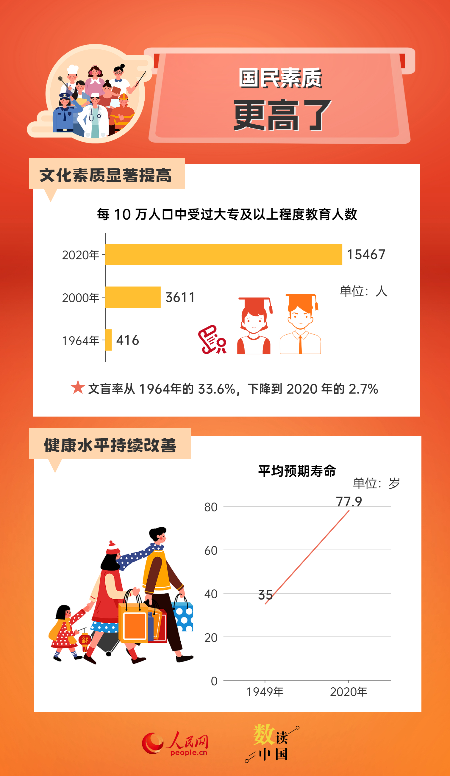 118图库免费资料大全,快速问题处理_见证版62.460