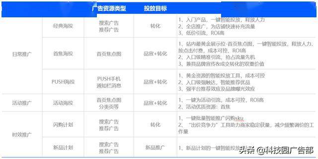 2024年新奥天天精准资料大全,实用性解读策略_温馨版92.190