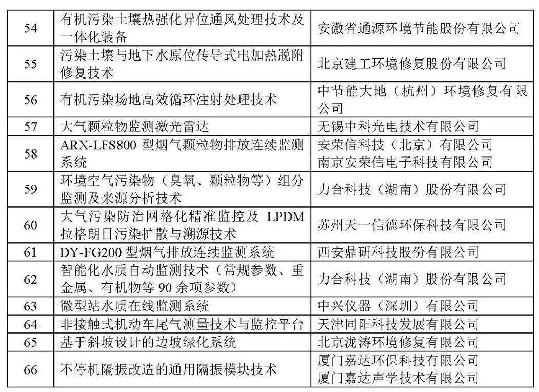 2024年新澳资料免费公开,执行机制评估_实用版45.838