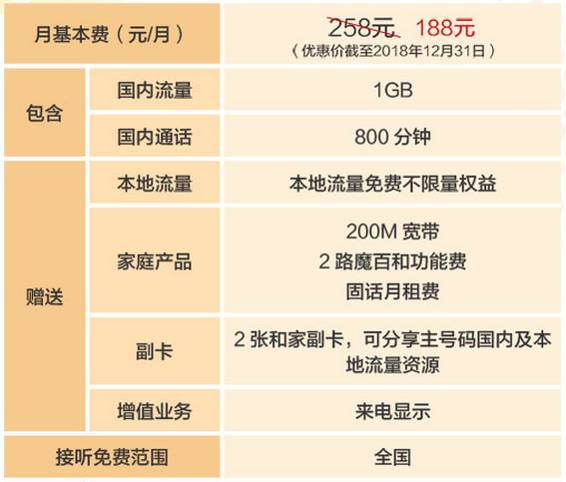 2024年新澳门今晚开奖结果查询,执行机制评估_性能版38.329