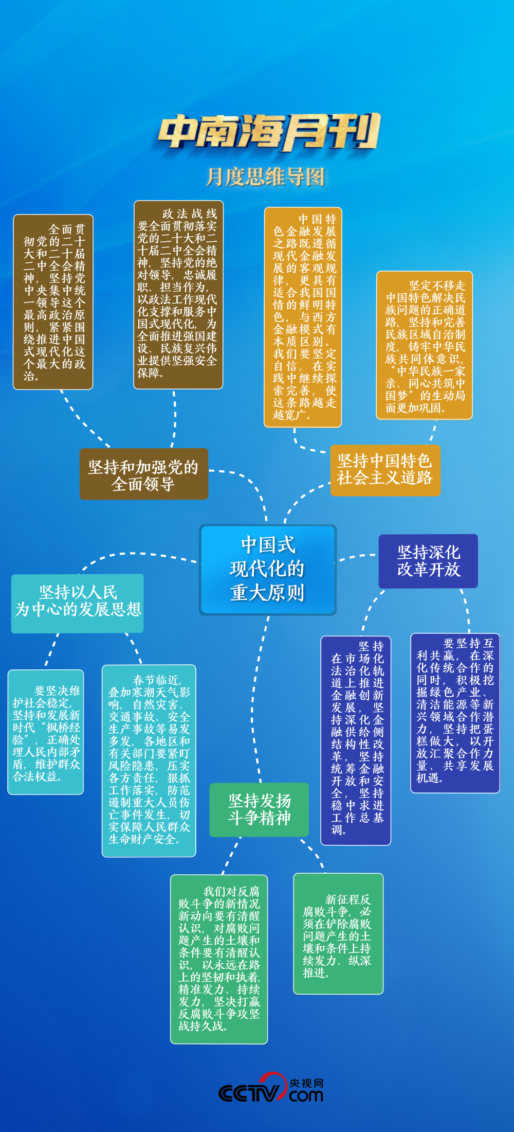 2024新澳门天天开好彩大全正版,现代化解析定义_绝版47.840