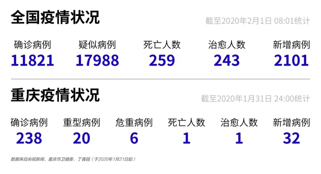四川疫情最新数据与旅行呼唤，自然美景等你来探索！