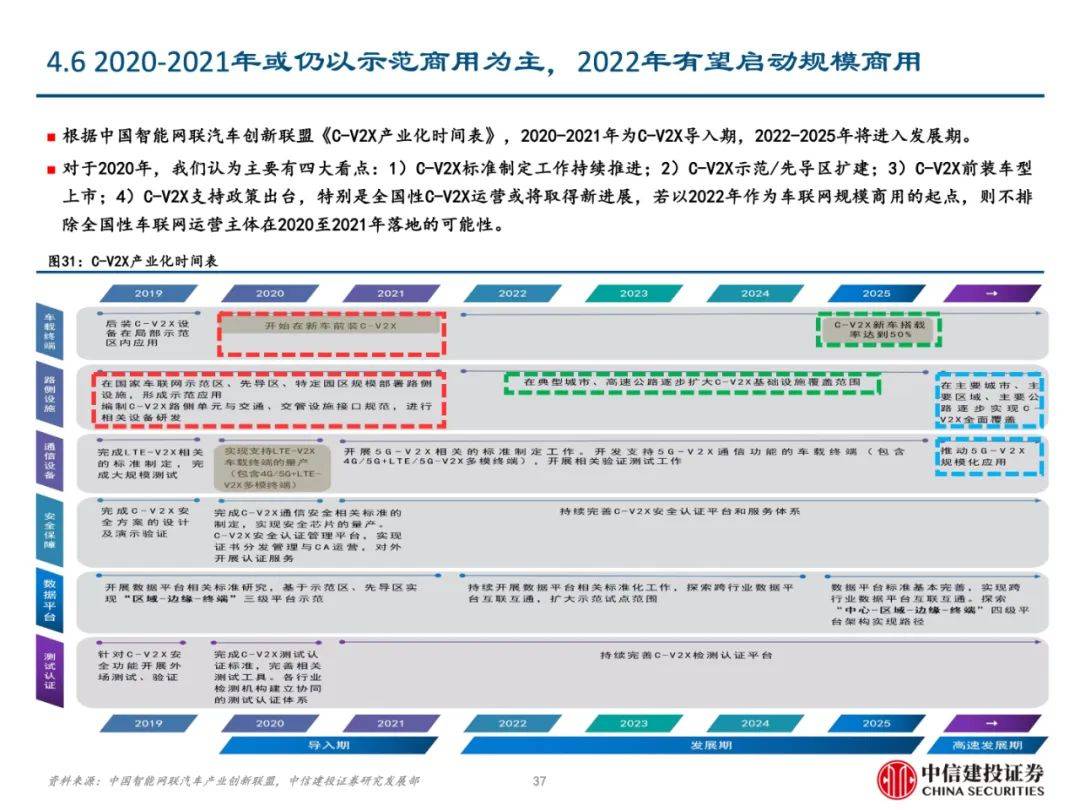2024正版资料,连贯性方法执行评估_智力版98.513