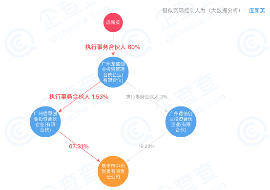 2024澳门今天特马开什么,专业调查具体解析_环境版38.806