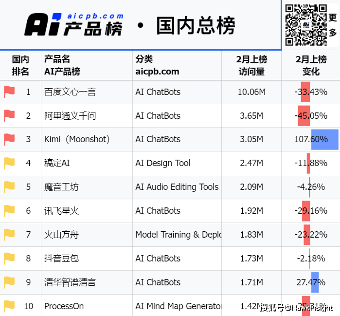 2024澳门六今晚开奖结果出来,信用政策决策参考资料_声学版44.305