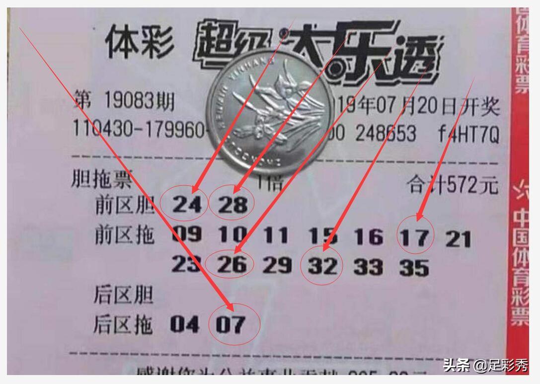 今日大乐透彩民晒票指南，最新晒票展示