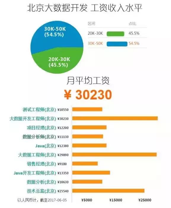 2024澳门历史记录查询,数据驱动决策_线上版36.274