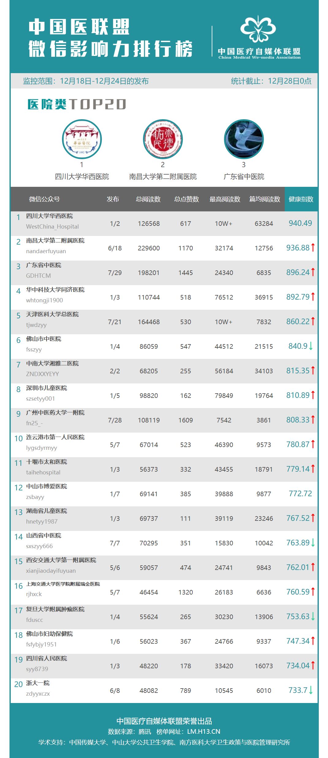 2024澳门天天开好彩大全开奖记录,深入挖掘解释说明_时空版35.283